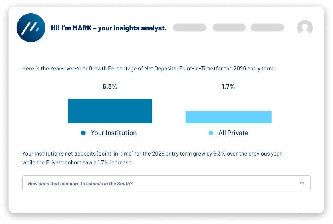 net_deposits_graph